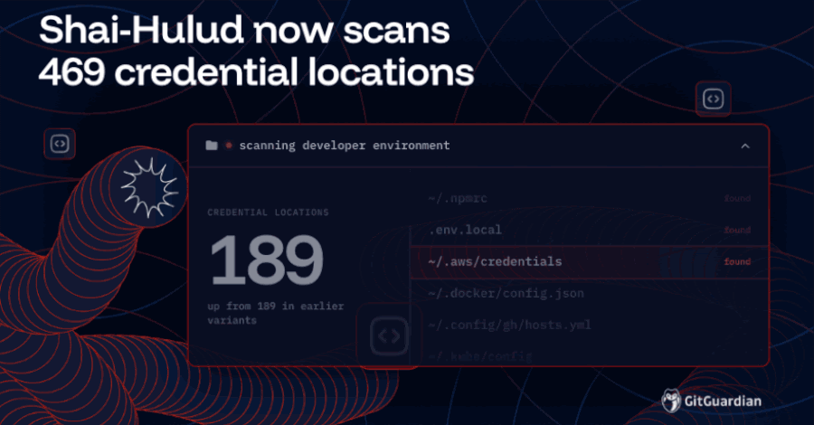 Shai-Hulud Infostealer Worm Now Scans 469 Credential Locations