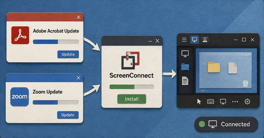 SMOKE#SCREEN Campaign Abuses ScreenConnect RMM via Fake Software Updates